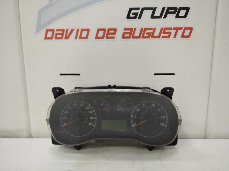 Cuadro instrumentos básico