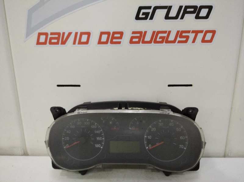 Cuadro instrumentos básico