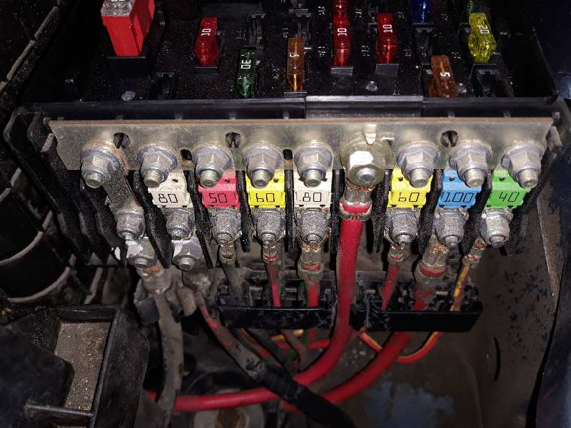 Caja reles / fusibles volkswagen passat variant (3c5